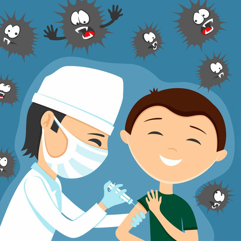 Вакцинация от гриппа Вакцинация от гриппа