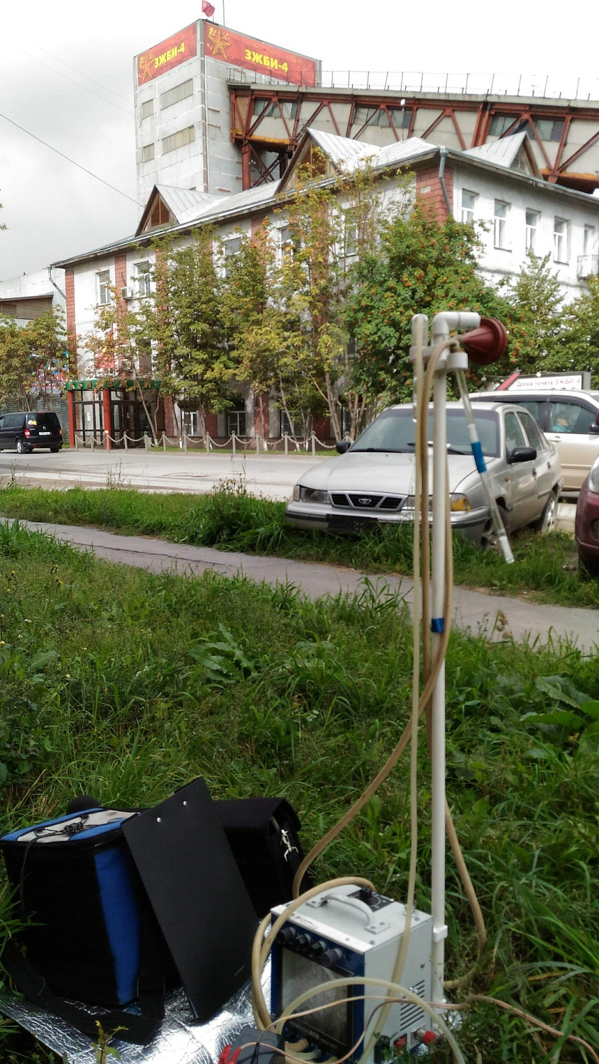 Производственный экологический контроль